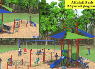 Community selected playground updates coming soon to Atfalati park atfalati-park-play-areas