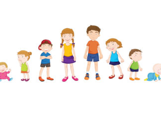 Helping You Navigate Your Journey Through Parenting: Understanding Ages and Stages kids stages of life