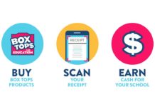Box Tops for Education Program Box Tops, Education Funds