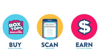 Box Tops for Education Program Box Tops, Education Funds