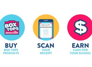 Box Tops for Education Program Box Tops, Education Funds