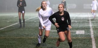 Tualatin Soccer Finishes 2019 Season in Playoffs Tualatin Soccer, OSAA, OSAA Playoffs, Tualatin High School