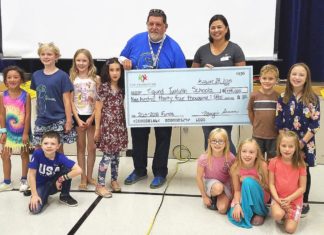 FTTS Launches Annual Fund Drive to Benefit Tigard/Tualatin Schools