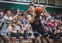 Tualatin Wins in both Double-Header Rivalry Matches Against Tigard