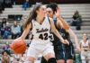Tualatin Girls Win 5th Consecutive Game in Rematch