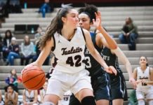 Tualatin Girls Win 5th Consecutive Game in Rematch