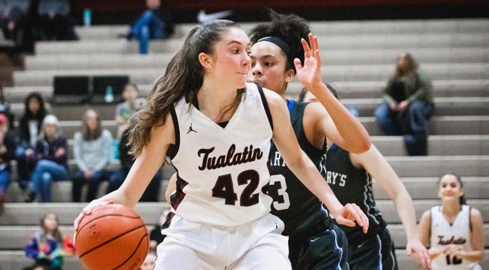 Tualatin Girls Win 5th Consecutive Game in Rematch