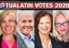 Tualatin 2020 City Council Candidates