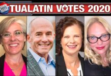 Tualatin 2020 City Council Candidates