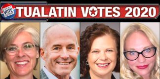 Tualatin 2020 City Council Candidates