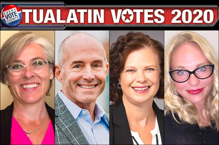 Tualatin 2020 City Council Candidates