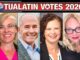 Tualatin 2020 City Council Candidates