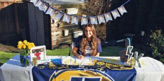 Tualatin Athlete Signs Division 1 Lacrosse Scholarship