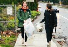Sustainability Network Launches in Tualatin