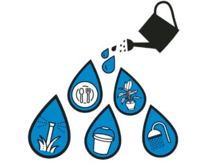 How many drops can you save, Tualatin?