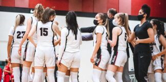 T-Wolves Girls Basketball Return with Senior Team