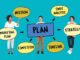 3 Easy Ways to Write the Business Plan You Need