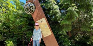 Willamette Meridian Line, an important survey marker in Tualatin