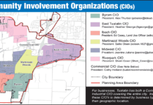 Tualatin CIO President’s Report