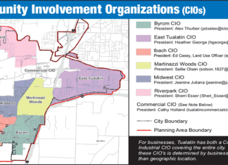 Tualatin CIO President’s Report
