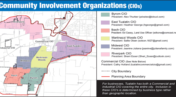 Tualatin CIO President’s Report