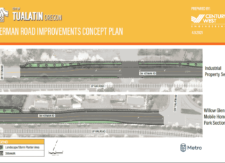 Council approves Herman Road improvements Herman Road Improvements