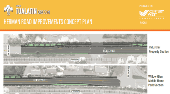 Council approves Herman Road improvements Herman Road Improvements