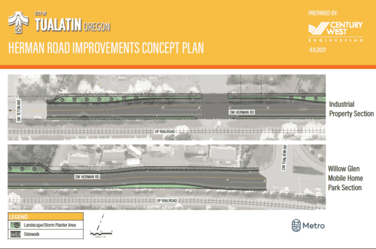 Council approves Herman Road improvements