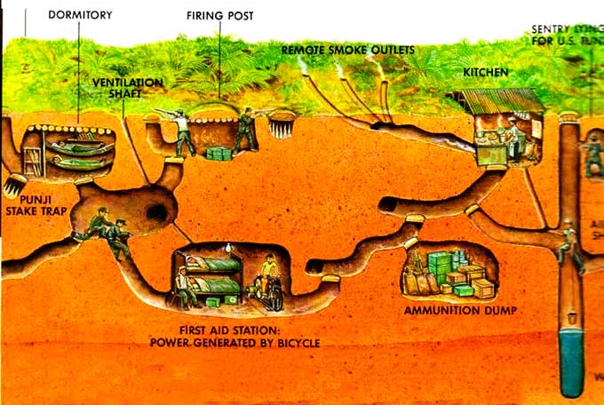 The tunnels were used by Viet Cong soldiers as hiding spots during combat, as well as serving as communication and supply routes, hospitals, food and weapon caches and living quarters for numerous North Vietnamese fighters. The tunnel systems helped counter the growing American military effort.
