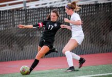 Tualatin girls soccer to strike back against the 6A division after shortened season Senior forward Brook Burke (17) takes a shot on goal.