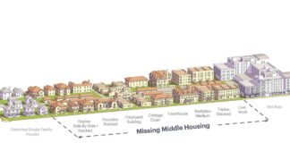 City Council clears way for housing changes