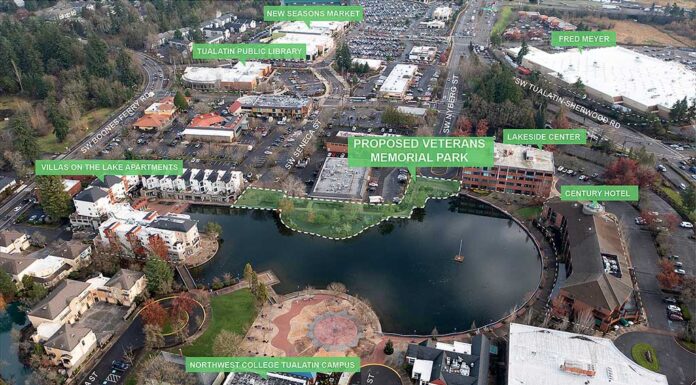 Next Steps of Planning the City of Tualatin Veterans Memorial Proposed Veterans Memorial Park/Site Plan