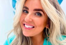 Hollywood’s Hottest Trend – Face and Body Contouring