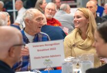 Juanita Pohl Center Hosts Annual Veterans Recognition Breakfast
