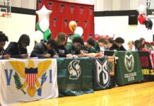 Nearly 20 Tualatin athletes sign on to play collegiately