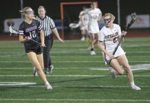 Boys, girls lacrosse teams looking to youth for success