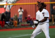 Tualatin baseball playoff run ends in quarterfinals