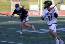 Young Tualatin lacrosse team makes second round of Cascade Cup