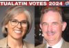 Tualatin Votes 2024