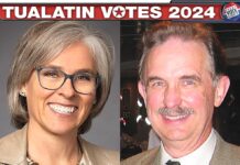 Tualatin Votes 2024