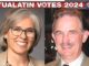 Tualatin Votes 2024