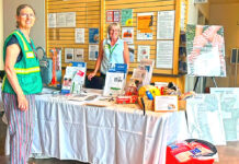 Tualatin CIO President’s Report