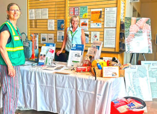 Tualatin CIO President’s Report