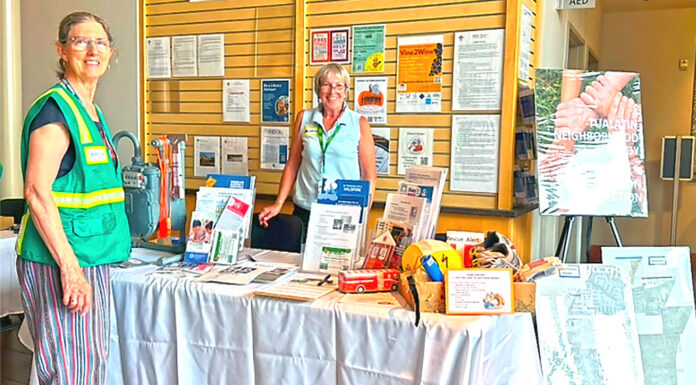 Tualatin CIO President’s Report