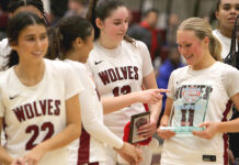 Shorthanded Timberwolves win holiday tournament