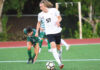 Tualatin graduate selected in MLS Draft