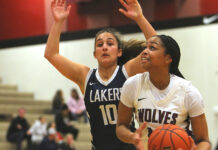 Tualatin girls basketball kicks off league play in dominant fashion
