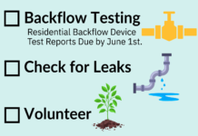 Springtime Water Reminders!