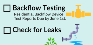 Springtime Water Reminders!