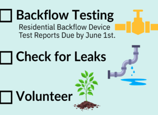 Springtime Water Reminders!